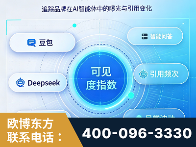 荔浦-AI可见度监测