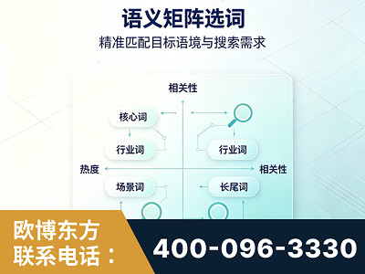 荔浦-语义矩阵选词