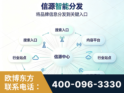 荔浦-信源智能分发