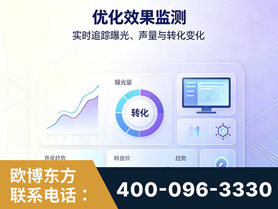 荔浦-优化效果监测