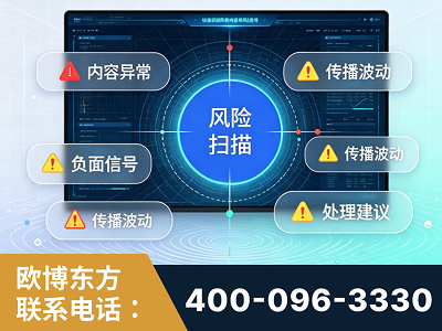荔浦-场景问题监测