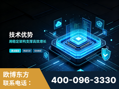 荔浦-技术优势：全网语义优化先驱者，自研多个系统确保技术先进性